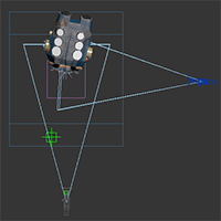 Composite scene setup