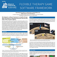 Poster for the Swiss Medical Informatics presentation